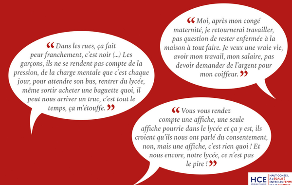 Egalité, stéréotypes, discriminations entre les femmes et les hommes : perceptions et vécus chez les jeunes générations en 2022