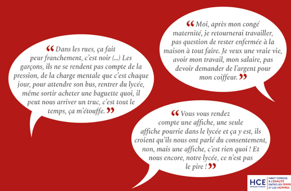 Egalité, stéréotypes, discriminations entre les femmes et les hommes : perceptions et vécus chez les jeunes générations en 2022