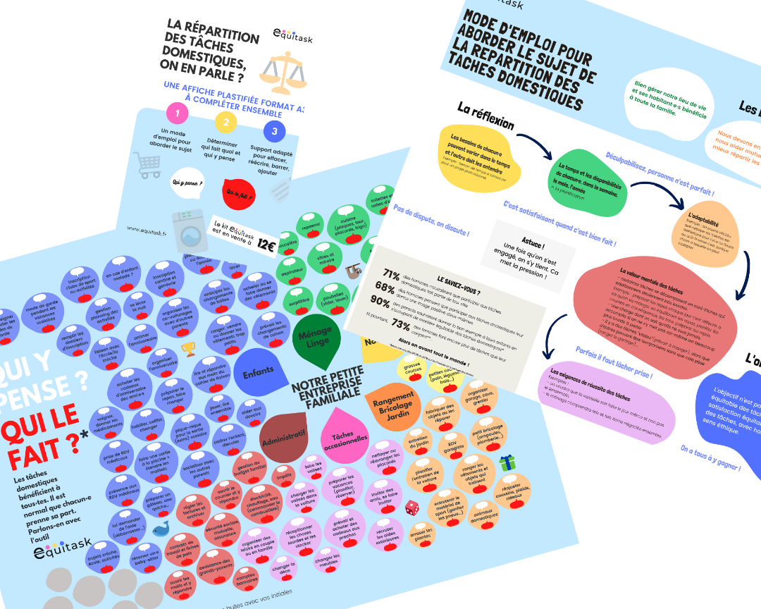Outil pour mieux répartir les tâches domestiques