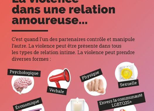 Violence dans les jeunes couples