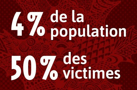 Enquête nationale sur les femmes et les filles autochtones disparues et assassinées