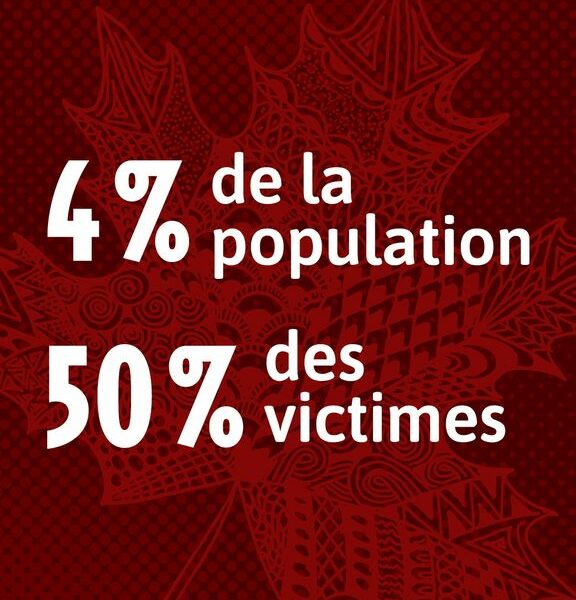 Enquête nationale sur les femmes et les filles autochtones disparues et assassinées