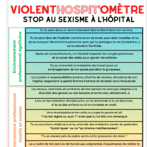 Violenthospit’omètre, stop au sexisme à l’hôpital