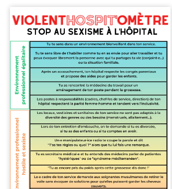 Violenthospit'omètre, stop au sexisme à l'hôpital