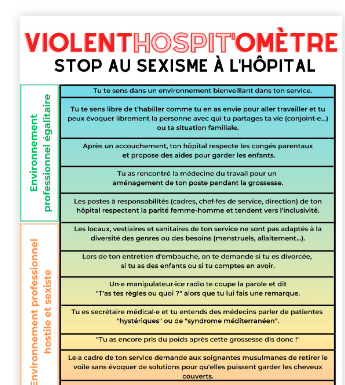 Violenthospit'omètre, stop au sexisme à l'hôpital