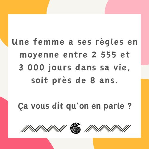 Impact physique, psychologique et financier des règles dans la vie d'une femme